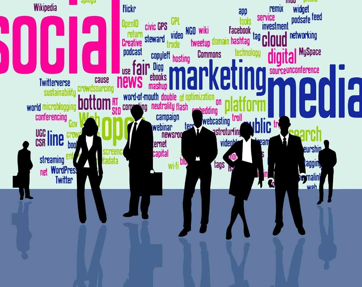 Successful Steps for Digital Marketing.