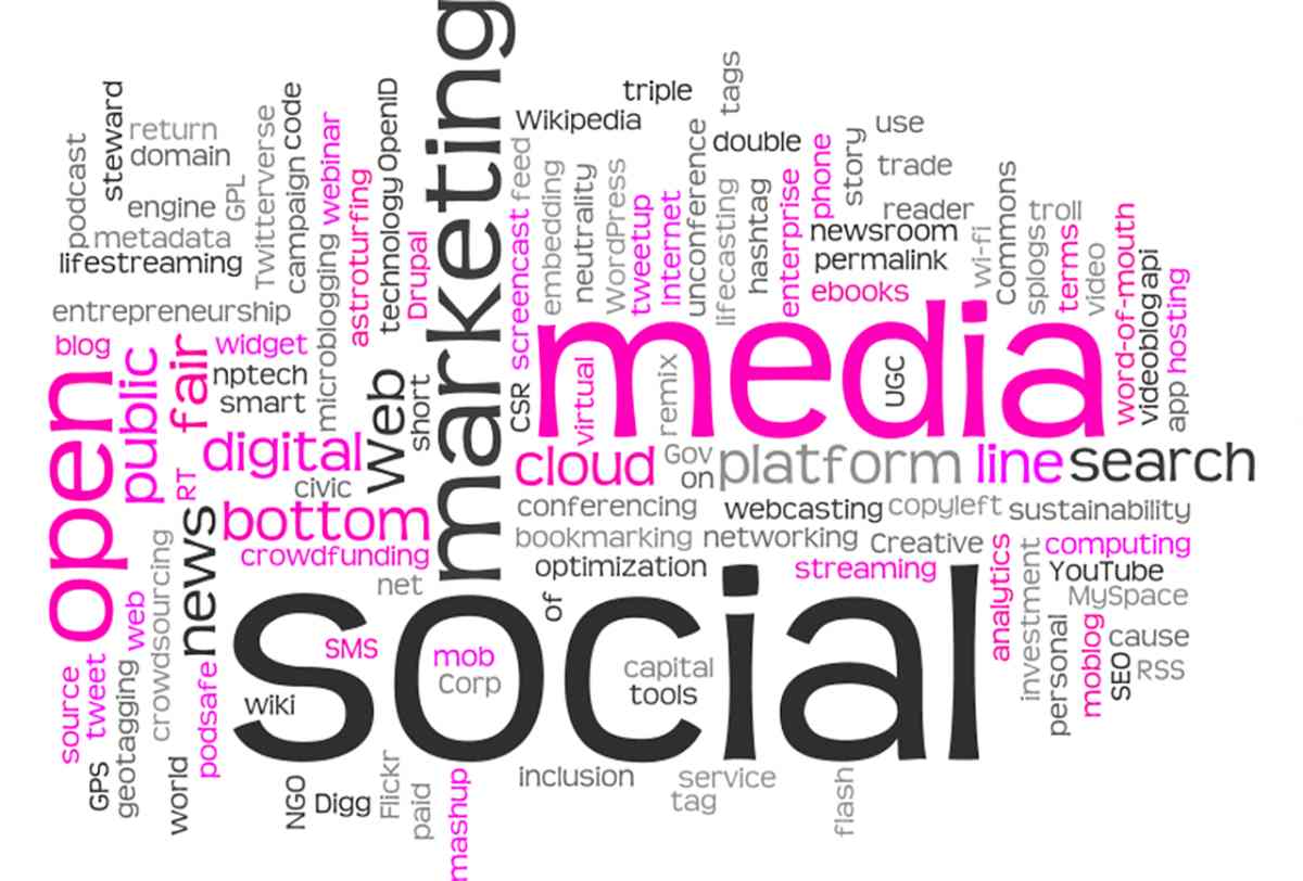 Tips and ideas of Social Media Marketing