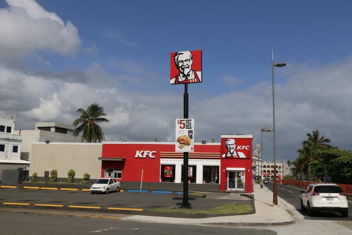 KFC Franchise in India